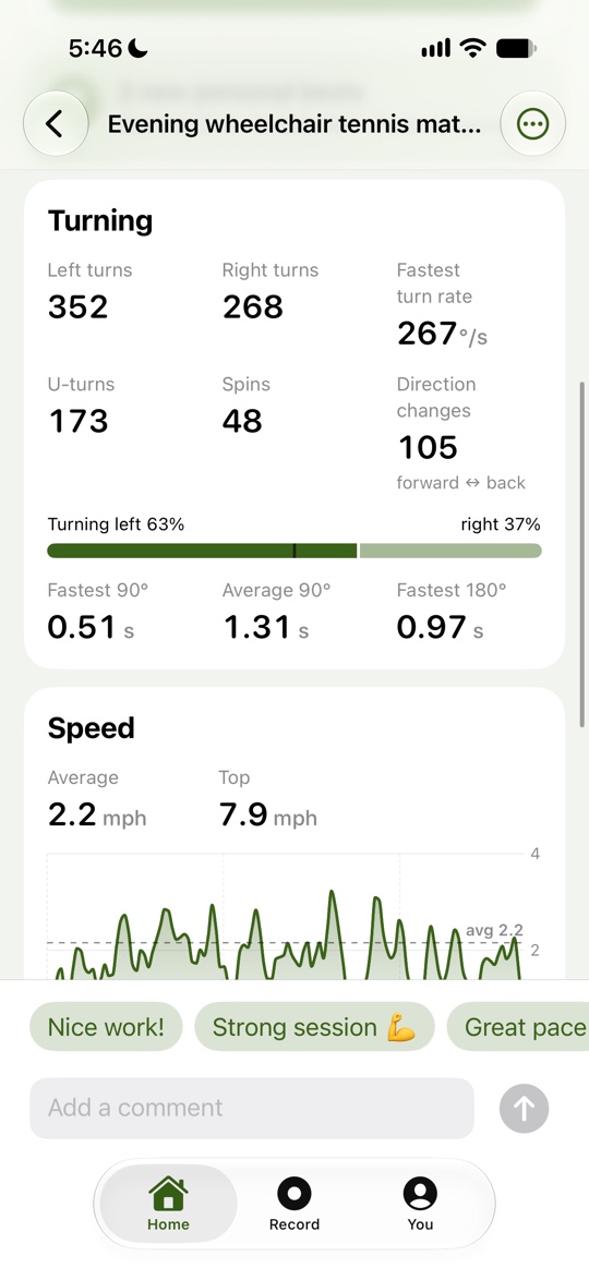The Push for Gold analysis screen showing turning: 352 left turns, 268 right, 173 U-turns, 48 spins, a 63 to 37 percent left-right split, and a speed chart.