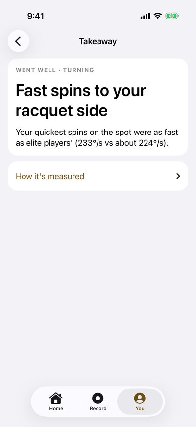 A takeaway, Went well, Turning: Fast spins to your racquet side. Your quickest spins on the spot were as fast as elite players' (233°/s vs about 224°/s).